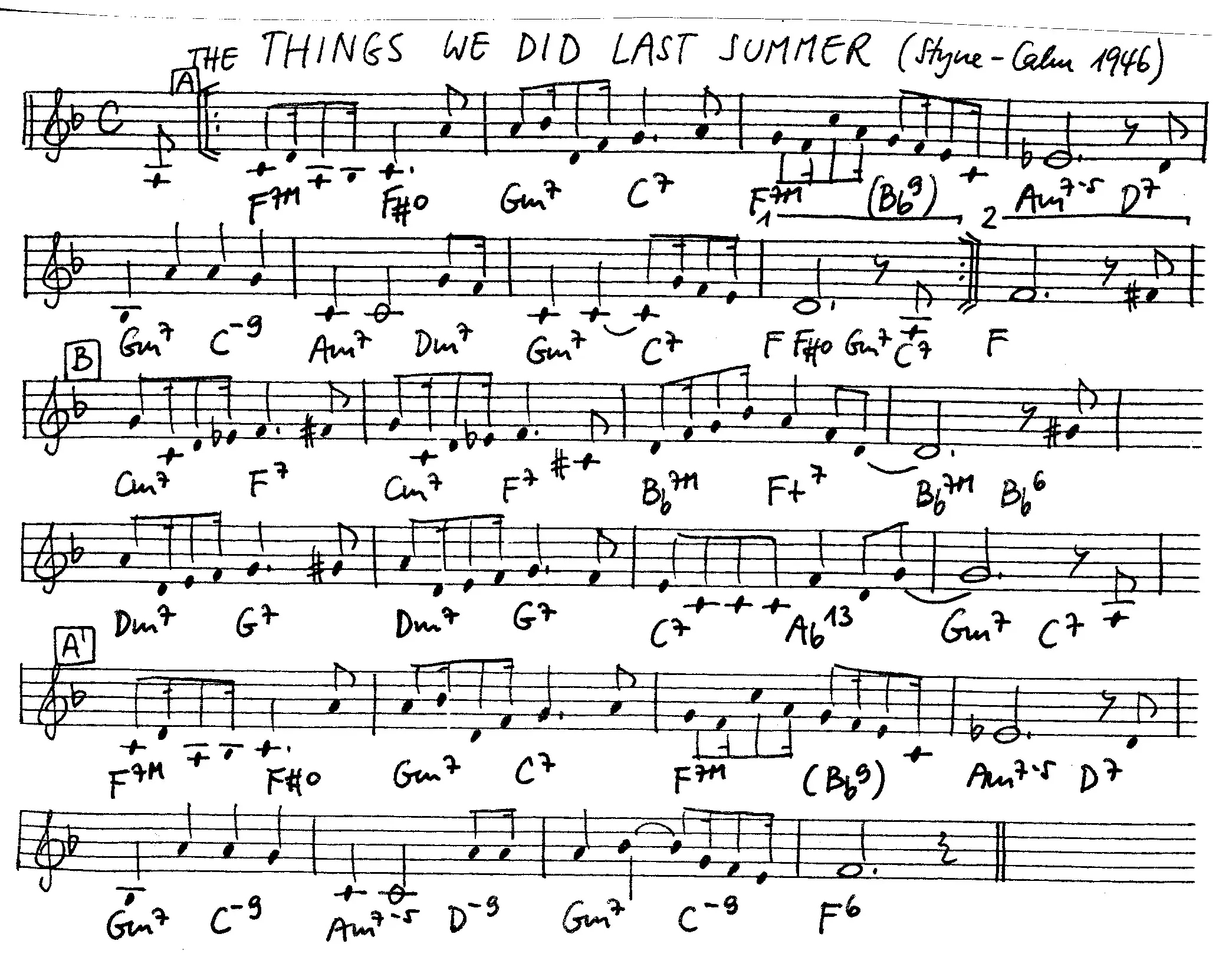 the things we did last summer free jazz leadsheet - Courtesy of the Jungle Jazz Band